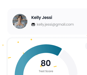 AI Fit Score